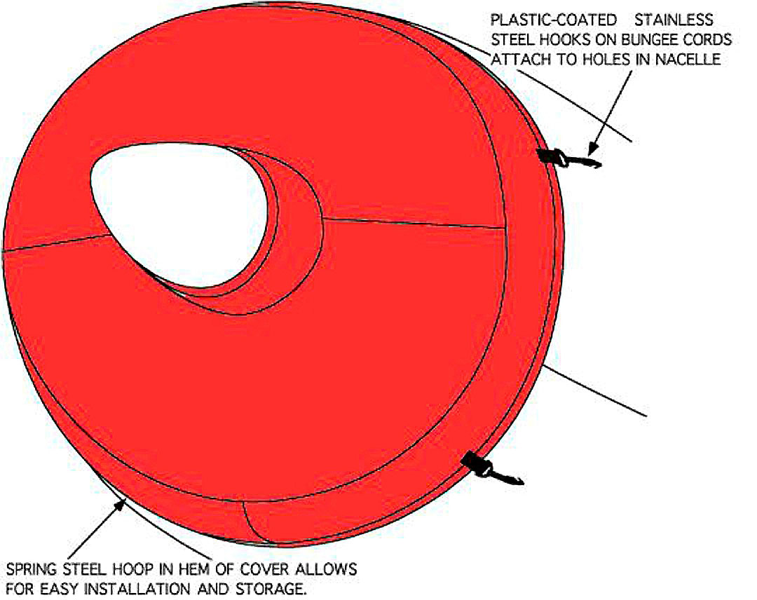 Intake Covers for Lockheed C-141